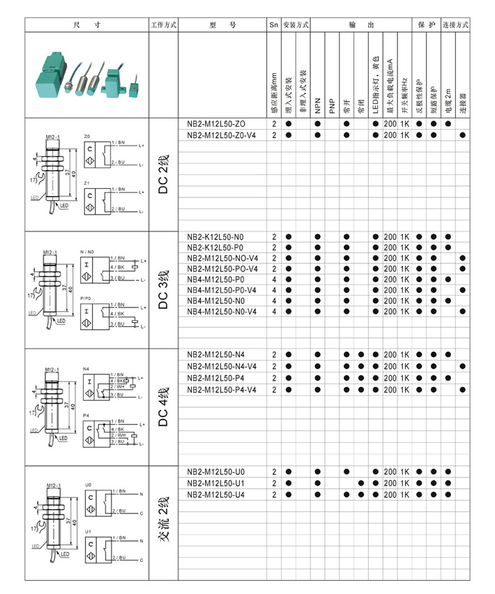 ��ɭ������