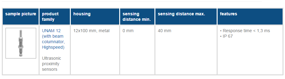 ����UNAM����������