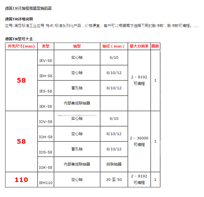 TR���D(zhu��n)���a��CEV65M-01460
