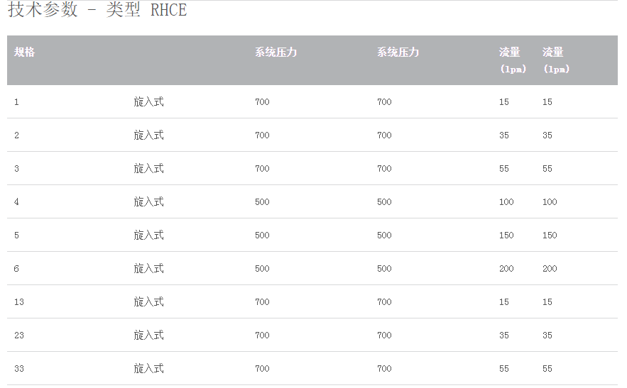 ����GS2-1-G24늴��y